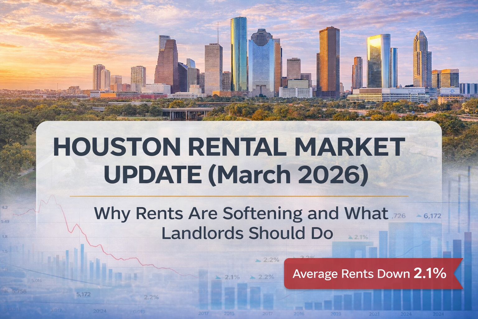 100% of March Leases Came in at or Below Asking